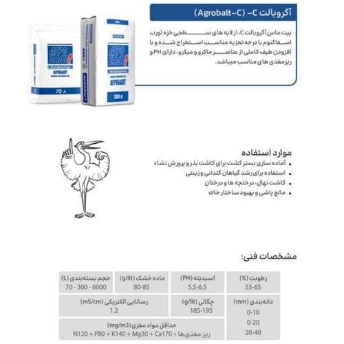 آنالیز پیتماس